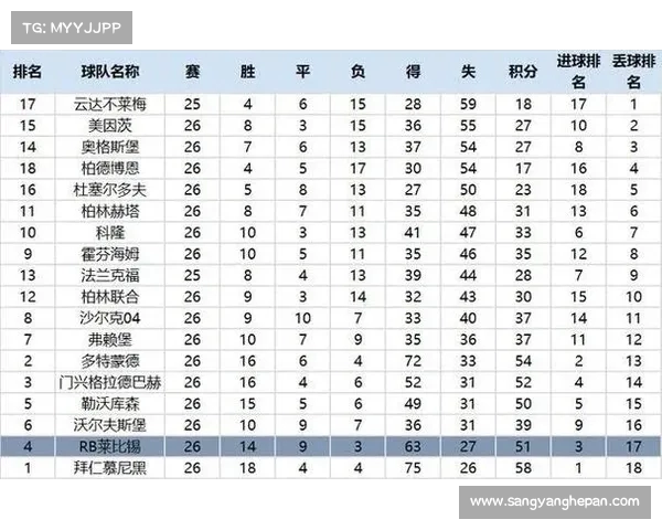 德甲联赛抢断战术分析与球员表现的深度剖析